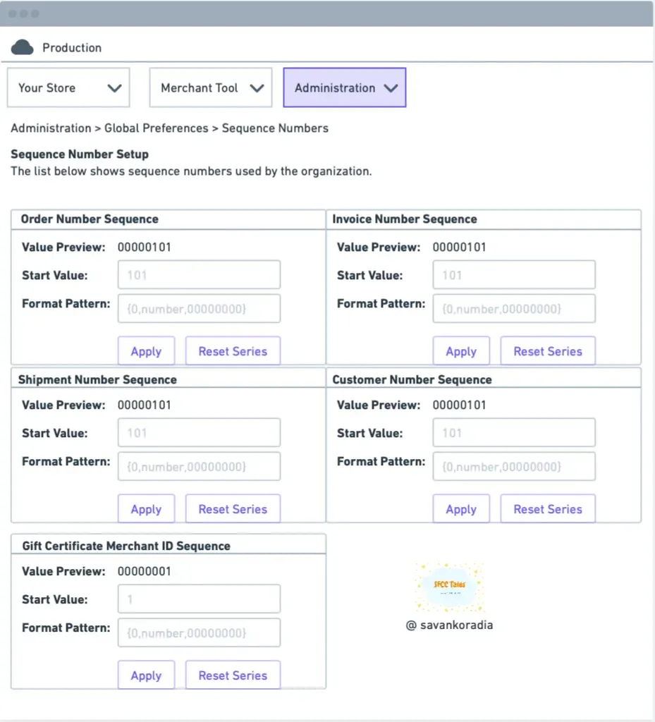Organization configuration in BM
